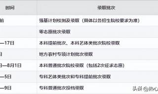 事业单位录取一般什么时候出结果 录取结果什么时候公布